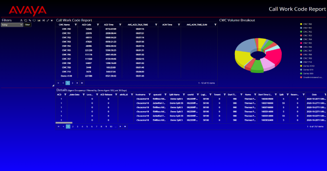 Avaya_Rapid-Deployment