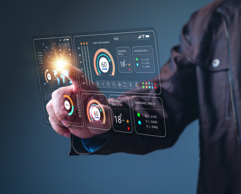 customer experience dashboard