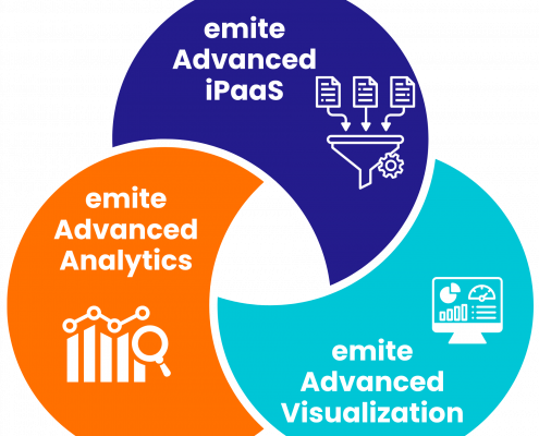 emite Advanced iPaaS (7)